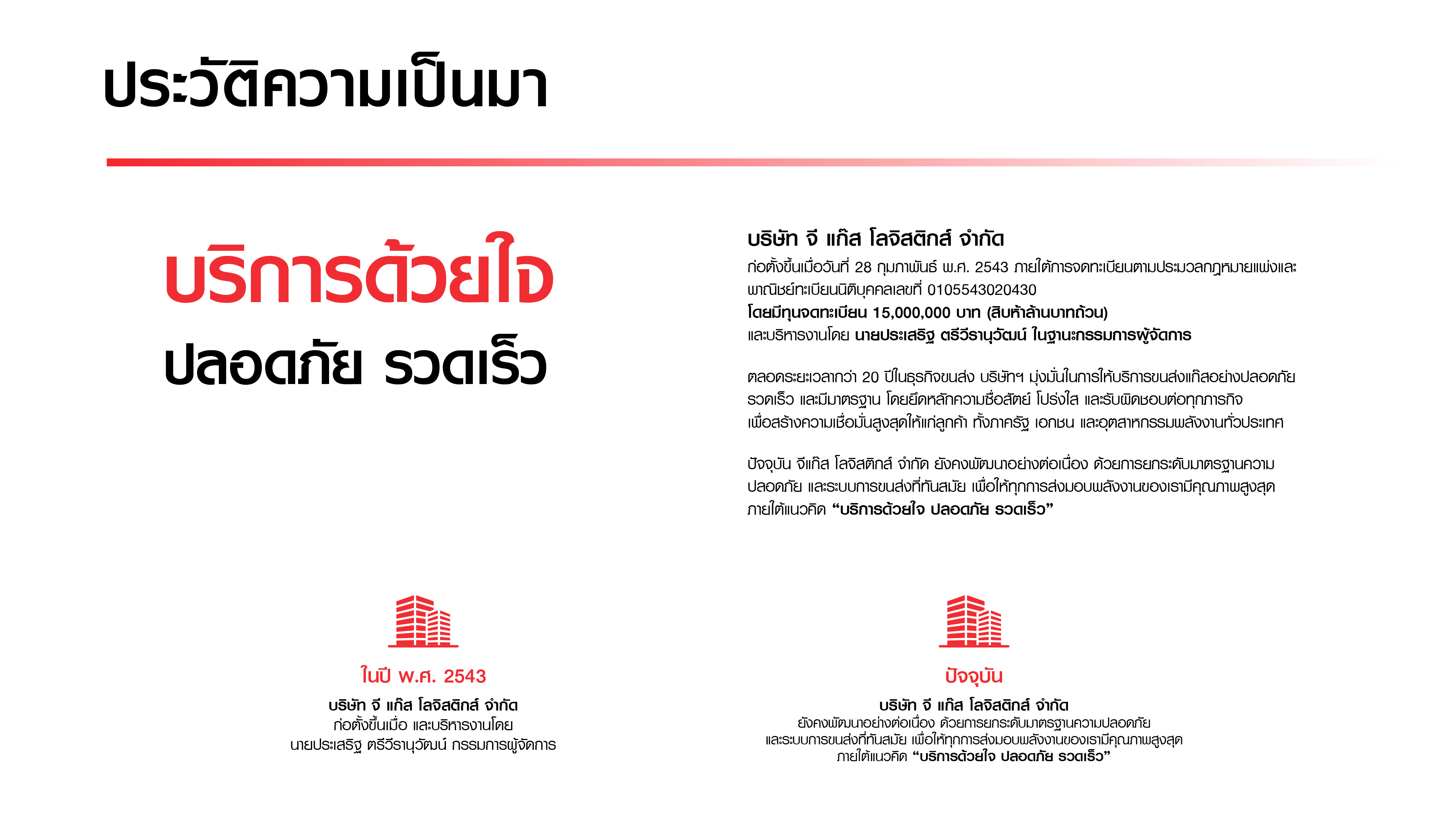 ประวัติความเป็นมา